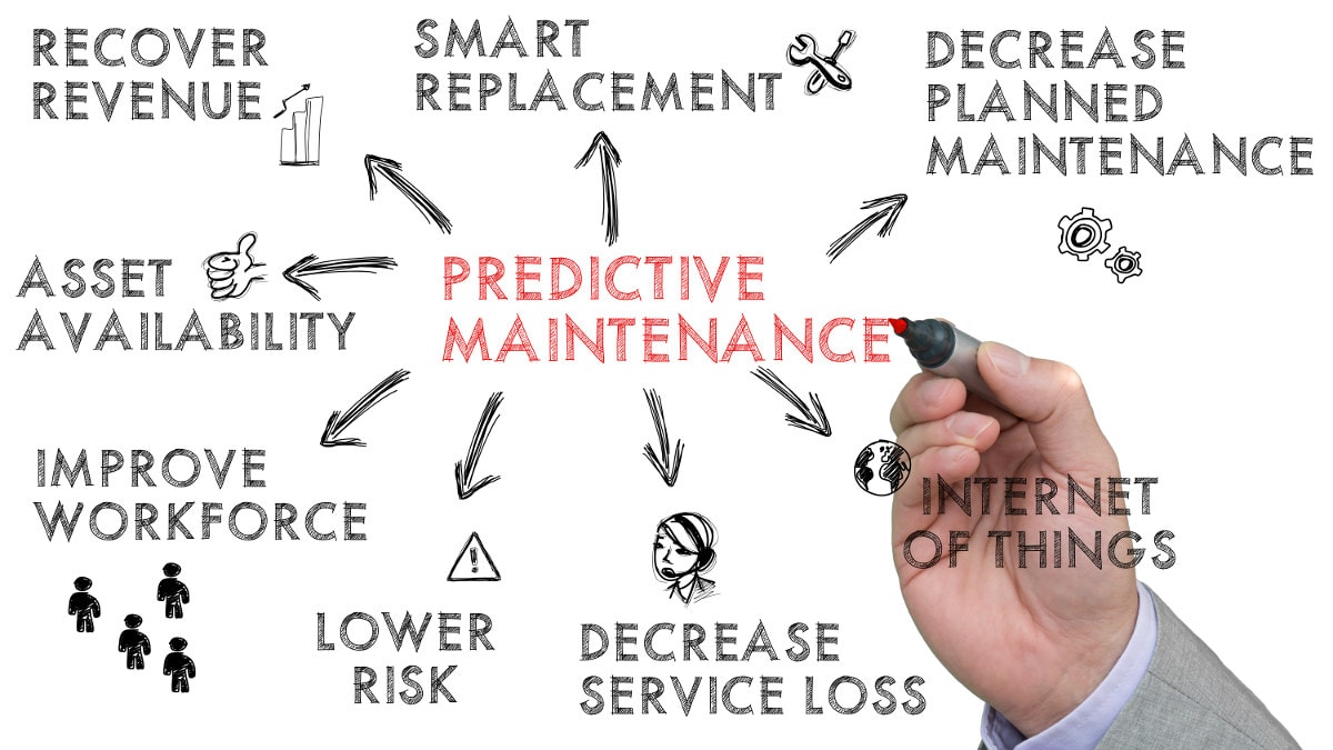 Predictive Maintenance